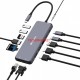 VERBATIM 14port CMH-14 USB-C Pro Çok Bağlantı Noktalı Dock VERBATIM 14port CMH-14 USB-C Pro Çok Bağlantı Noktalı Dock