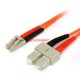 BIFO 5m MM SC-LC 9/125µ LSZH Duplex Fiber Optik Patch Kablo BIFO 5m MM SC-LC 9/125µ LSZH Duplex Fiber Optik Patch Kablo