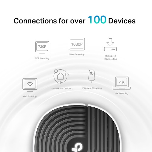 TP-LINK DECO S7 AC1900 Dual Band Router