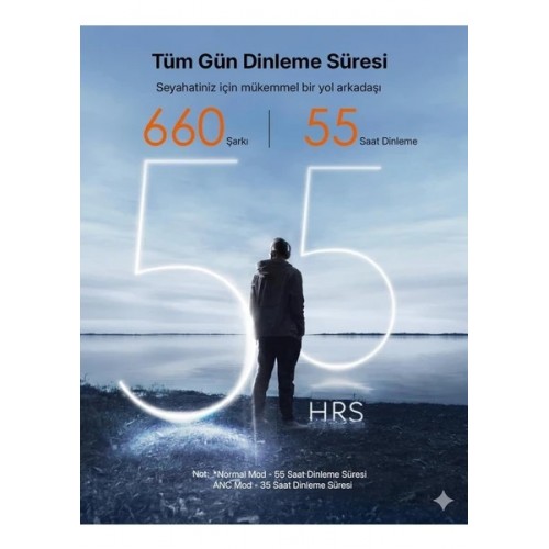 TAOTRONICS TT-BH1119 Aktif Gürültü Engelleyici Kulak Üstü Kulaklık