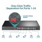 TP-LINK 24port 250w FULL PoE TL-SL1226P 10/100/ 2x1000 2X SFP Yönetilemez Switch