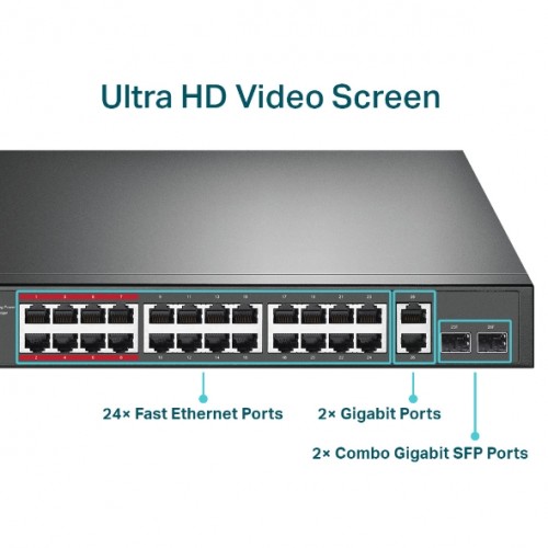 TP-LINK 24port 250w FULL PoE TL-SL1226P 10/100/ 2x1000 2X SFP Yönetilemez Switch