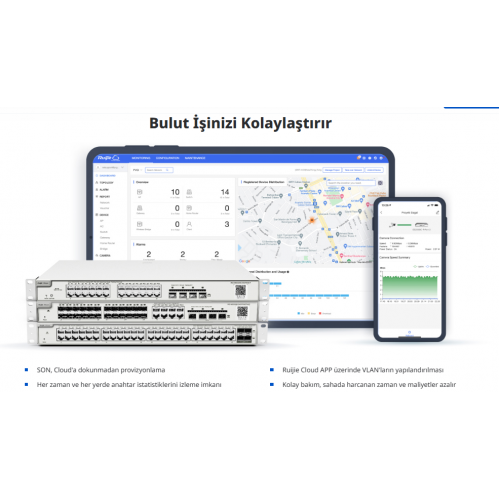 RUIJIE 48port 370w PoE 4-SFP+ 10GbE RG-NBS3200-48GT4XS-P Gigabit Yönetilebilir Switch