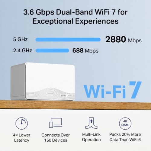 MERCUSYS HALO H25BE BE3600 WIFI-7 Dual Band Router 2-li paket