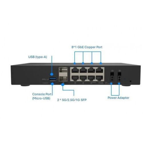 SONICWALL TZ380  03-SSC-6961 Firewall Cihazı / 3yıl Lisans Dahil