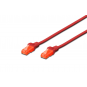DIGITUS 0.25metre CAT6 Utp DK-1617-0025/R Kırmızı Patch Kablo